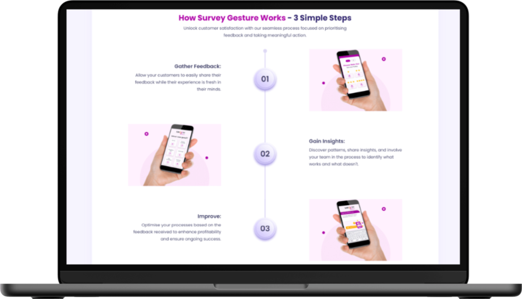 Survey Gesture Solutions